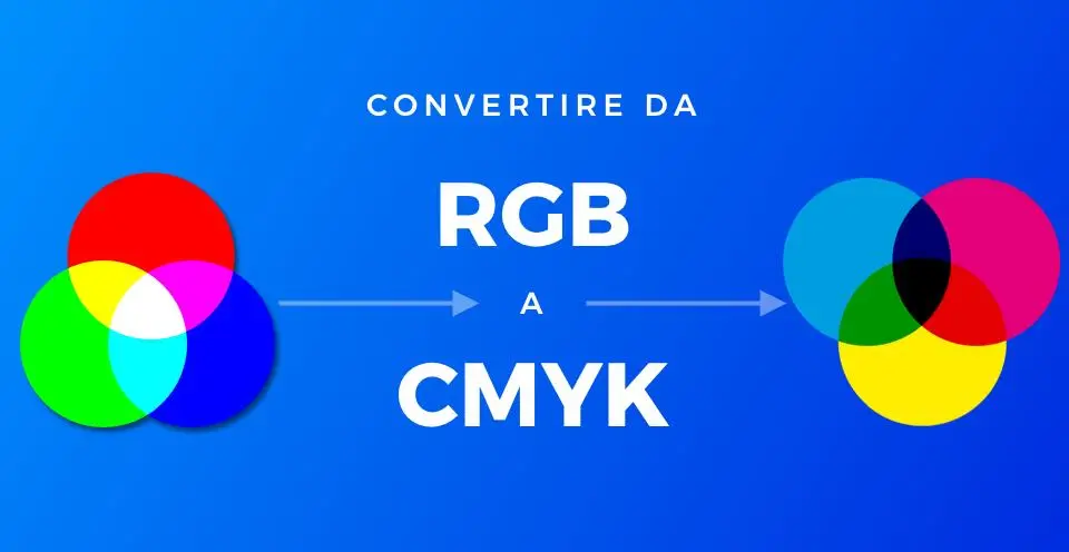Conversione RGB in CMYK