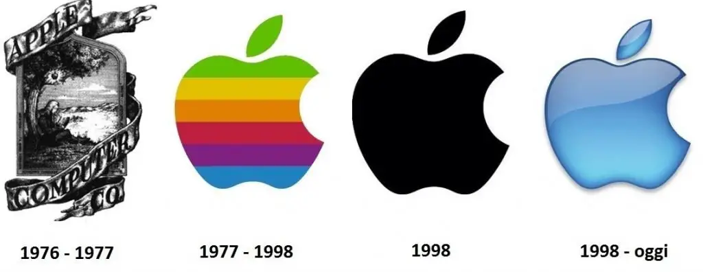 apple loghi storia