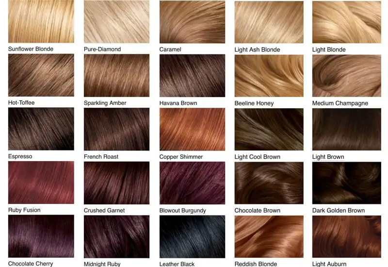 tabella colori capelli